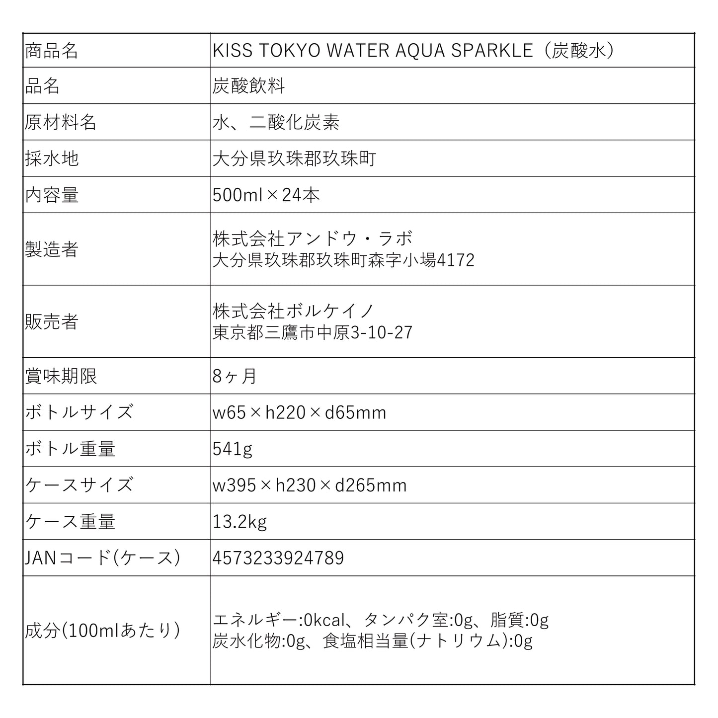 【定期便】KISSTOKYO WATER AQUA SPARKLE 月1個/配送