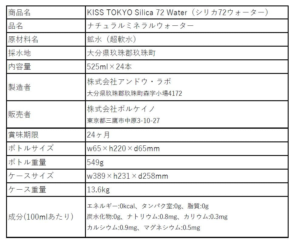 【定期便】KISSTOKYO WATER silica72 シリカ水72 月1個/配送