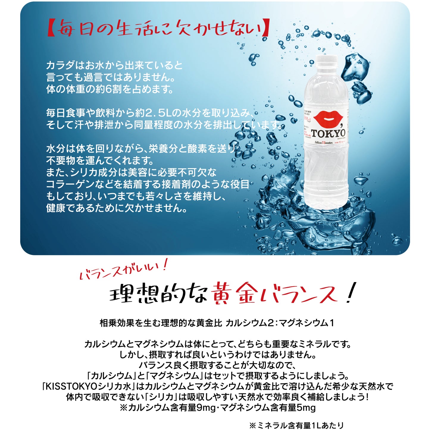 【定期便】KISSTOKYO WATER silica72　 シリカ水72 　月1個/配送