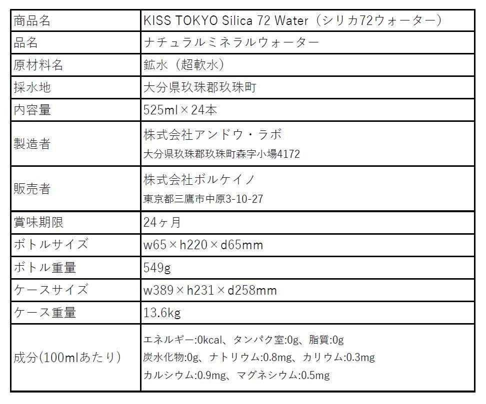 KISSTOKYO WATER silica72　 シリカ水72